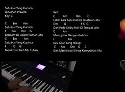 Lirik Lagu Satu Hal Yang Kurindu Kau Ya Tuhan