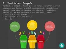 Memanfaatkan Sampah Utarakan Dan Jelaskan Secara Singkat